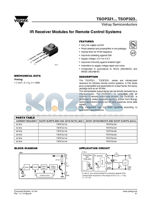 TSOP32133 datasheet - IR Receiver Modules for Remote Control Systems