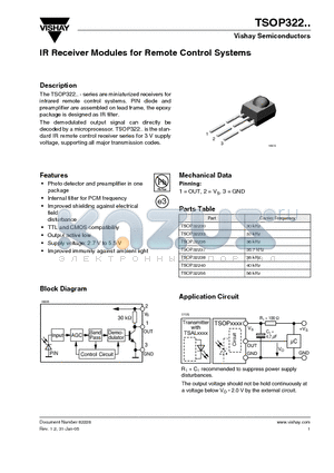 TSOP32233 datasheet - IR Receiver Modules for Remote Control Systems
