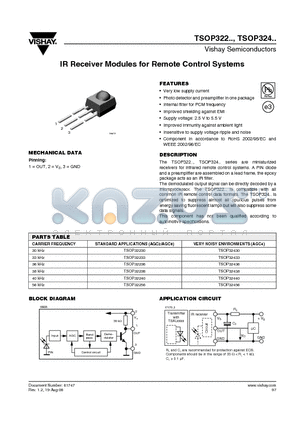 TSOP32236 datasheet - IR Receiver Modules for Remote Control Systems