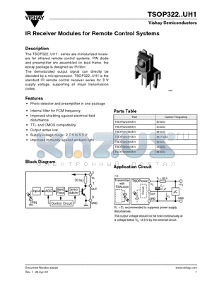 TSOP32238UH1 datasheet - IR Receiver Modules for Remote Control Systems