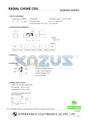 RCB0506101KZF datasheet - SMD POWER INDUCTORS