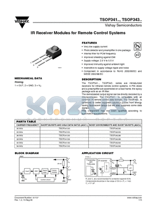 TSOP34130 datasheet - IR Receiver Modules for Remote Control Systems