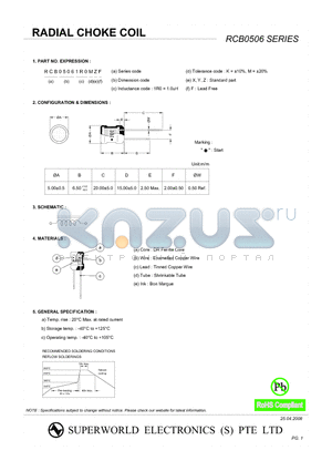 RCB05068R2KZF datasheet - SMD POWER INDUCTORS
