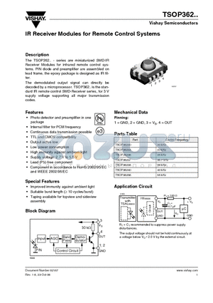 TSOP36233 datasheet - IR Receiver Modules for Remote Control Systems