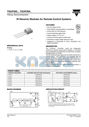 TSOP39438 datasheet - IR Receiver Modules for Remote Control Systems