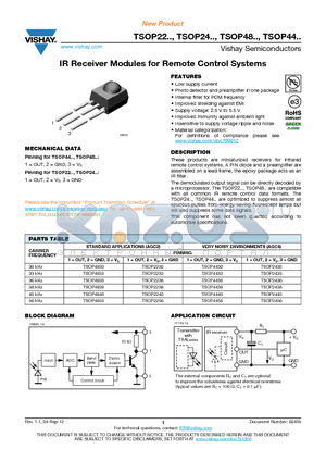 TSOP4438 datasheet - IR Receiver Modules for Remote Control Systems