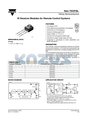 TSOP4836 datasheet - IR Receiver Modules for Remote Control Systems