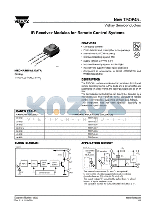 TSOP4833 datasheet - IR Receiver Modules for Remote Control Systems