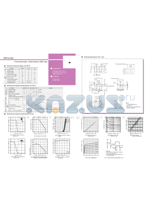 RPI-0125 datasheet - Photointerrupter, Ultraminiature SMD type