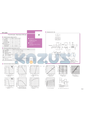 RPI-0226 datasheet - Photointerrupter, Ultraminiature SMD type