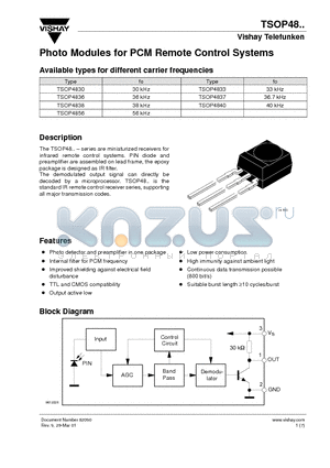 TSOP4840 datasheet - Photo Modules for PCM Remote Control Systems