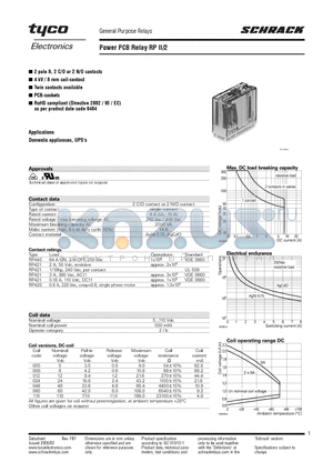 RPII2 datasheet - Power PCB Relay