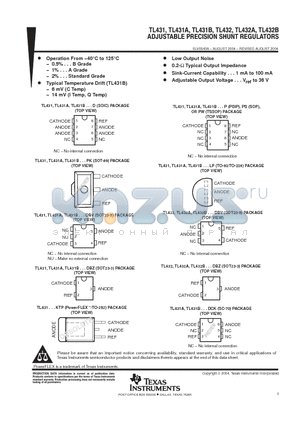 TL431 datasheet - ADJUSTABLE PRECISION SHUNT REGULATORS