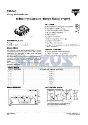 TSOP6256 datasheet - IR Receiver Modules for Remote Control Systems