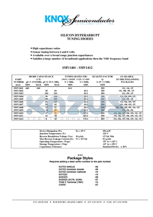 SMV1404 datasheet - SILICON HYPERABRUPT TUNING DIODES