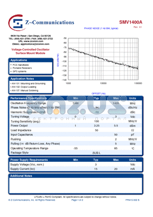 SMV1400A_10 datasheet - Voltage-Controlled Oscillator Surface Mount Module