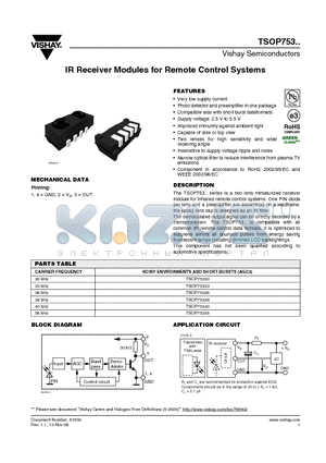 TSOP75330 datasheet - IR Receiver Modules for Remote Control Systems