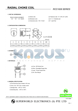 RCC1008181KZF datasheet - RADIAL CHOKE COIL