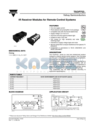 TSOP75333 datasheet - IR Receiver Modules for Remote Control Systems