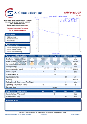 SMV1440L-LF datasheet - Voltage-Controlled Oscillator Surface Mount Module