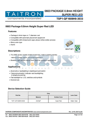 TSP1-QF1608H83033-92-TR71 datasheet - 0603 PACKAGE 0.8mm HEIGHT SUPER RED LED