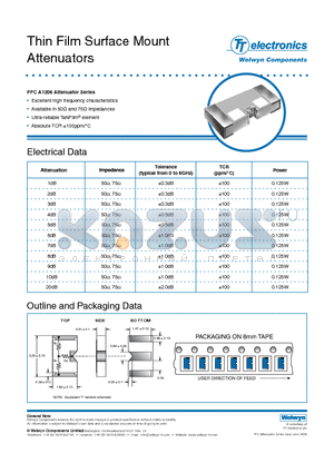 PFCA120650R-10D0 datasheet - Thin Film Surface Mount Attenuators
