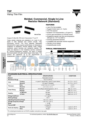 TSP1001H1002FUF datasheet - Molded, Commercial, Single In-Line Resistor Network (Standard)