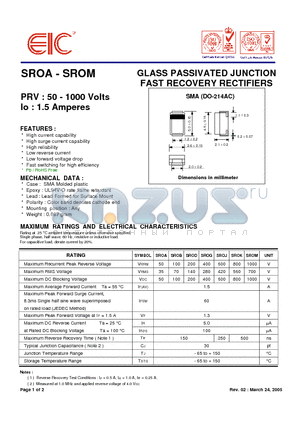 SROA datasheet - GLASS PASSIVATED JUNCTION FAST RECOVERY RECTIFIERS