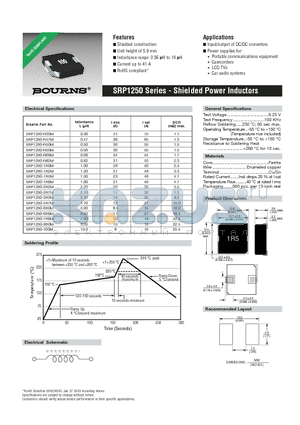 SRP1250-1R0M datasheet - Shielded Power Inductors