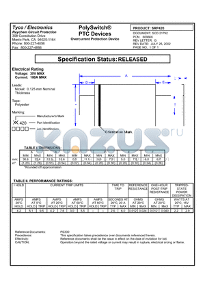 SRP420 datasheet - PolySwitch^PTC Devices