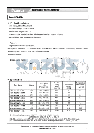 RCH-4564NP-220M datasheet - Power Inductor< Pin Type: RCH Series>