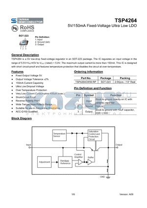 TSP4264CW50RP datasheet - 5V/150mA Fixed-Voltage Ultra Low LDO