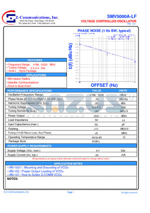 SMV5000A-LF datasheet - VOLTAGE CONTROLLED OSCILLATOR