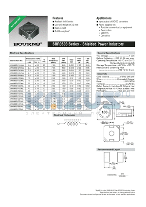 SRR0603-151KL datasheet - Shielded Power Inductors