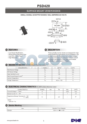 PSD420 datasheet - SURFACE MOUNT ZENER DIODES