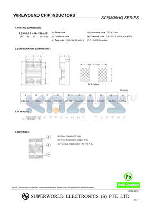 SCI0805HQ-39NGF datasheet - WIREWOUND CHIP INDUCTORS