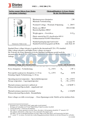 SMZ13 datasheet - Surface mount Silicon-Zener Diodes (non-planar technology)