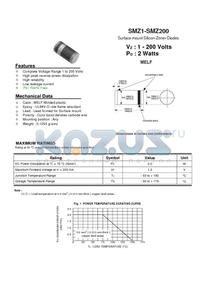 SMZ130 datasheet - Surface mount Silicon-Zener Diodes