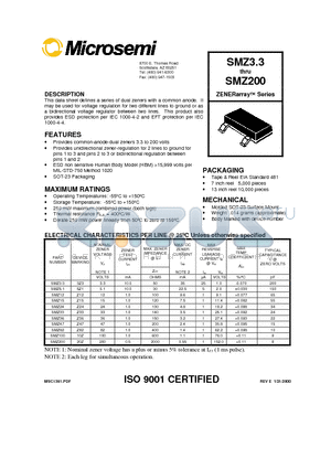 SMZ200 datasheet - ZENERarray Series