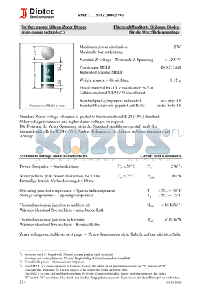 SMZ200 datasheet - Surface mount Silicon-Zener Diodes (non-planar technology)