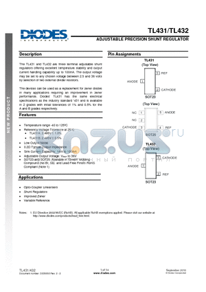 TL431AW5-7 datasheet - ADJUSTABLE PRECISION SHUNT REGULATOR