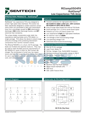 RCLAMP0504FATCT datasheet - RailClamp^Low Capacitance TVS Array