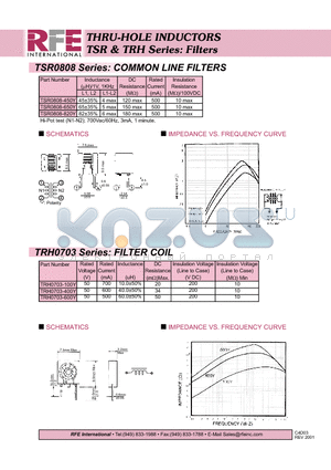 TSR0808-650Y datasheet - THRU-HOLE INDUCTORS TSR & TRH Series: Filters