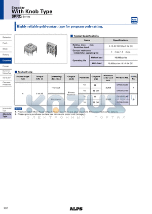 SRRQVG0100 datasheet - With Knob Type