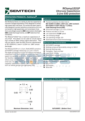 RCLAMP1521P.TCT datasheet - Ultra-Low Capacitance 1-Line ESD protection