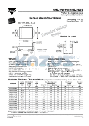 SMZJ3788B datasheet - Surface Mount Zener Diodes