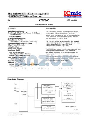 X76F2008-2.0 datasheet - Secure Serial Flash