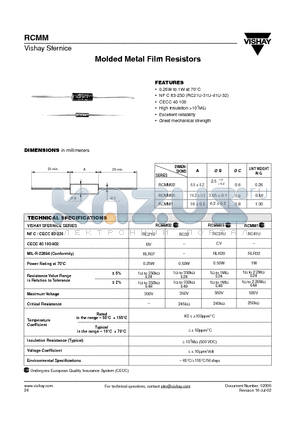 RCMM05 datasheet - Molded Metal Film Resistors