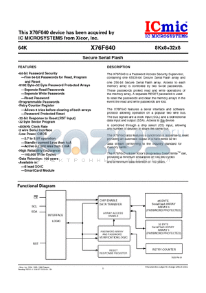 X76F640HE datasheet - Secure Serial Flash