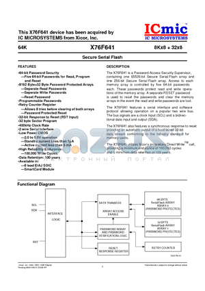 X76F641AG datasheet - Secure Serial Flash